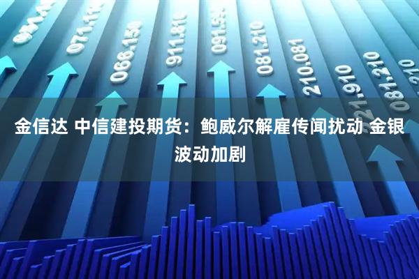 金信达 中信建投期货：鲍威尔解雇传闻扰动 金银波动加剧