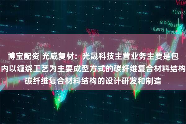 博宝配资 光威复材：光晟科技主营业务主要是包括固体动力壳体在内以缠绕工艺为主要成型方式的碳纤维复合材料结构的设计研发和制造